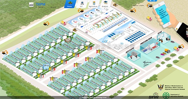 托普數(shù)字農業(yè)綜合解決方案應用馬來西亞，助力...