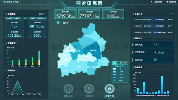 托普云農(nóng)三個項目入選2023數(shù)字農(nóng)業(yè)農(nóng)村新技術(shù)新產(chǎn)品新模式優(yōu)秀項目推介