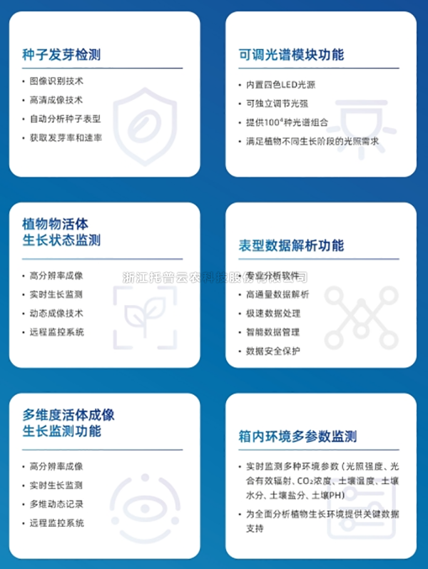 精準環(huán)境控制，智能高效運行——托普培養(yǎng)箱系列讓科研更輕松！