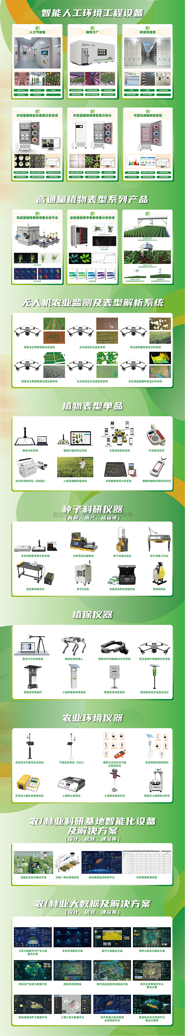 農業(yè)科技創(chuàng)新——托普智能裝備助力農業(yè)現(xiàn)代化高質量發(fā)展