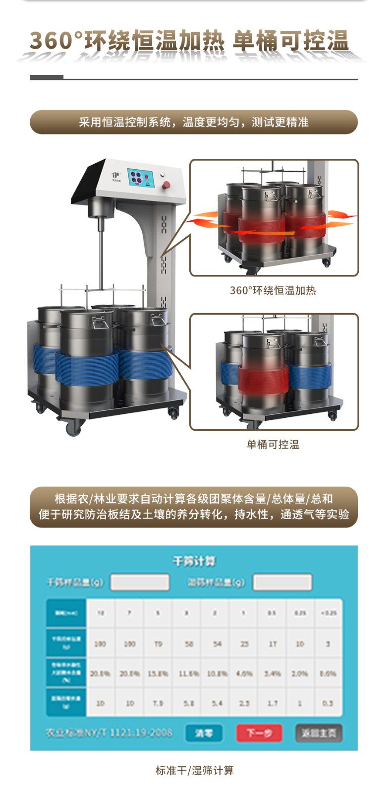 恒溫式土壤團(tuán)粒分析儀