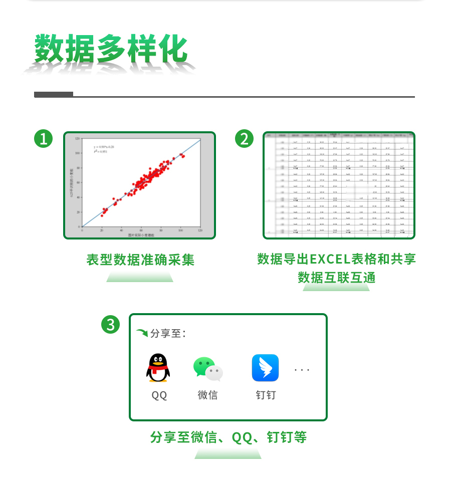 小麥表型檢測(cè)儀