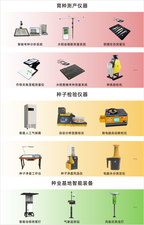 托普云農全新升級育種、制種、種子檢驗智能儀器