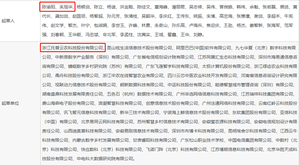 托普云農(nóng)參與起草的又一團體標(biāo)準(zhǔn)發(fā)布，將于4月正式實施！